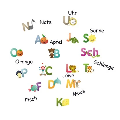 Eurographics Deco Sticker Alphapets 1 Eurographics Deco Sticker Alphapets