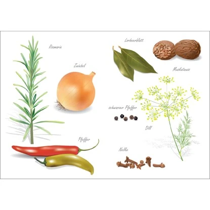 Euroart Wandsticker Kräuter I 25 Cm X 35 Cm 1 Euroart Wandsticker Kräuter I 25 Cm X 35 Cm